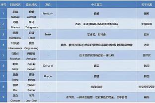 BOB体育下载半岛截图4