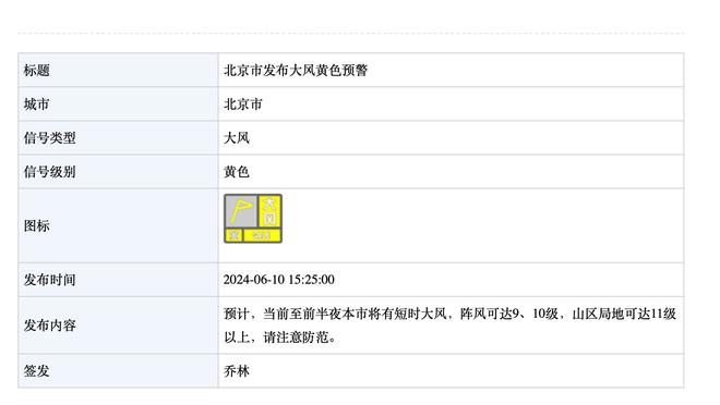 范志毅：国足现在几档？黄健翔：五档？连亚洲杯正赛进不了