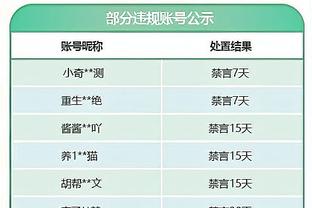 近4成球迷预测德国欧洲杯小组出局，仅8.1%球迷认为能夺冠